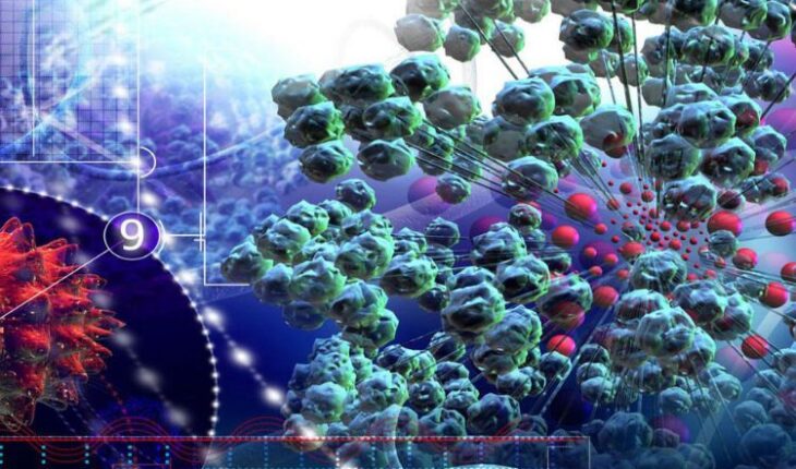 Most Active Drug Manufacturer Stocks: NASDAQ:OGI, NASDAQ:TXMD, NASDAQ:ENDP, NASDAQ:ACB