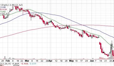 Qumu Corporation (QUMU) Stock Continues to Hit New Lows: A Good Opportunity?