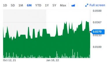 American Power Group Corporation (OTCMKTS:APGI) Stock Under Pressure After Concluding Private Placement