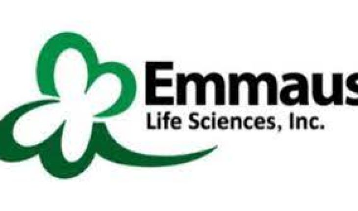 Emmaus Life Sciences (OTC:EMMA) Granted Marketing Authorization for Endari® in Oman